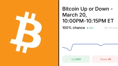 BTC Up or Down - 15 Minutes