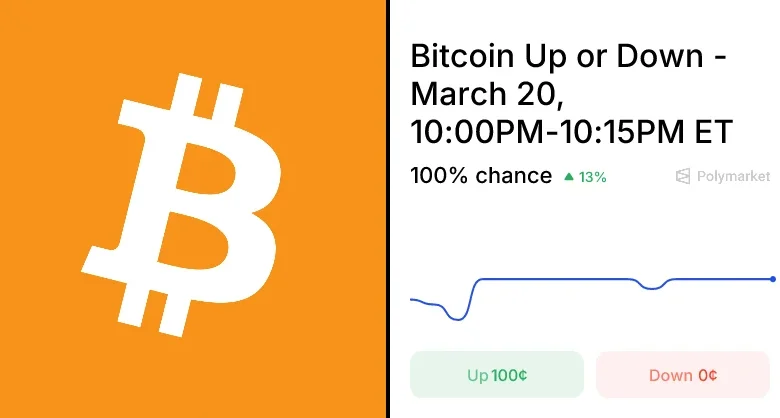 BTC Up or Down - 15 Minutes