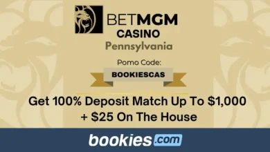 Betmgm welcome packages promise $1,025 — and a narrower payout than the headline suggests