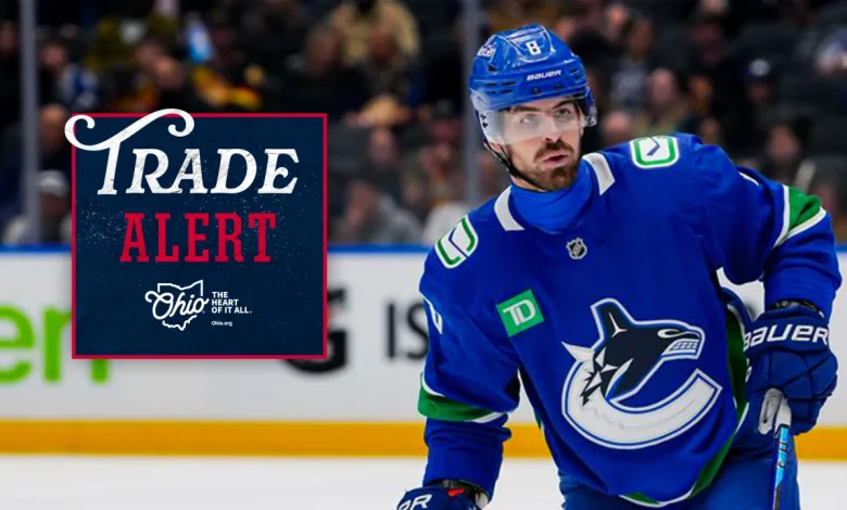 Blue Jackets acquire F Conor Garland from Vancouver Canucks