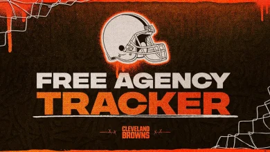 Browns Free Agency Tracker