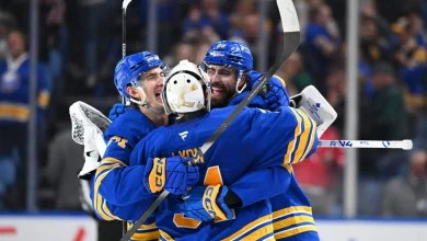 Buffalo Sabres player survey: Best and worst dressed, least likely to pick up the check, more