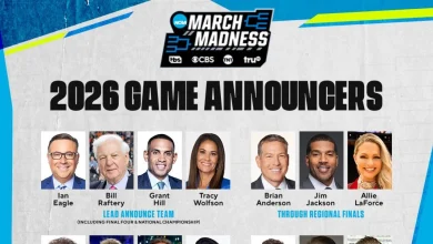 CBS Sports and TNT Sports Announce 2026 NCAA Division I Men’s Basketball Championship Commentator Teams