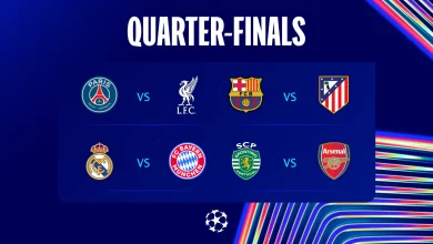 Champions League quarter-final ties and dates confirmed