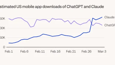 Chart Shows Claude's Dethroning of ChatGPT in App Downloads Race
