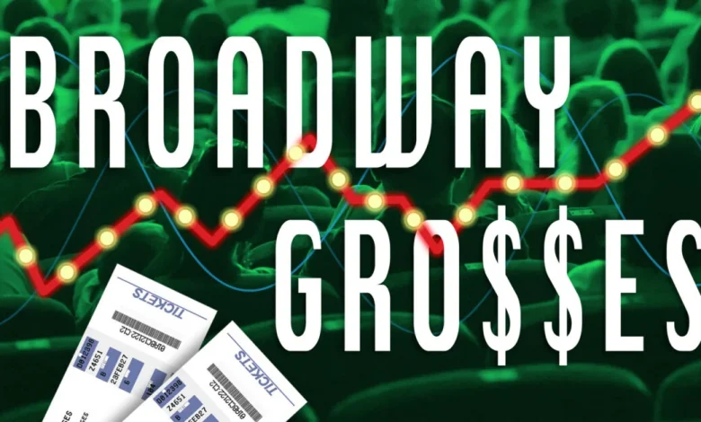 Chicago Breaks All-Time Gross Record Thanks to Whitney Leavitt, and More From Last Week's Broadway Grosses