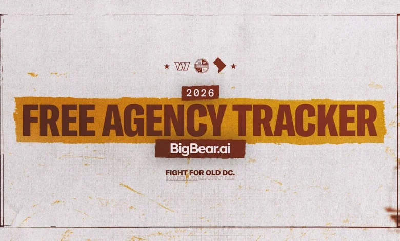 Commanders 2026 free agency tracker