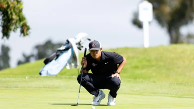 Course setup slows Aztecs men’s golf in fifth-place finish at Lamkin Invitational