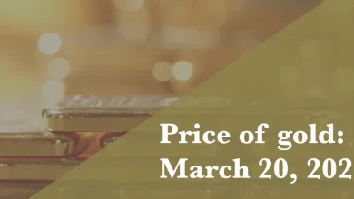 Current price of gold: Month Day, Year