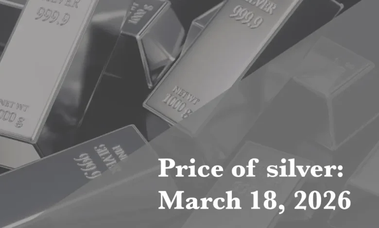 Current price of silver as of Wednesday, March 18, 2026
