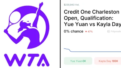 Day vs. Yuan Odds & Predictions (Mar. 29, 2026)
