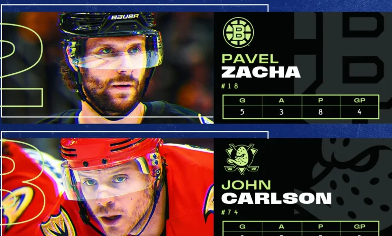 Dobes leads 3 Stars of the Week