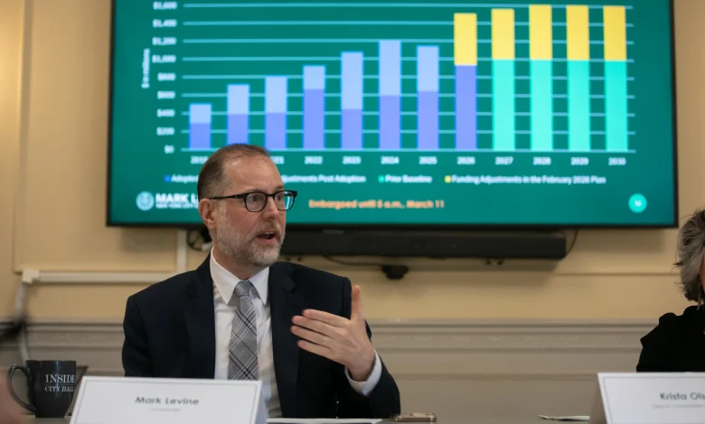 Don’t Count on Wall Street or Rainy Day, Budget Watchdogs Tell Mamdani