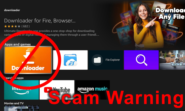 Downloader has temporarily (I hope) been removed from the Amazon Appstore for Fire TVs and Fire Tablets