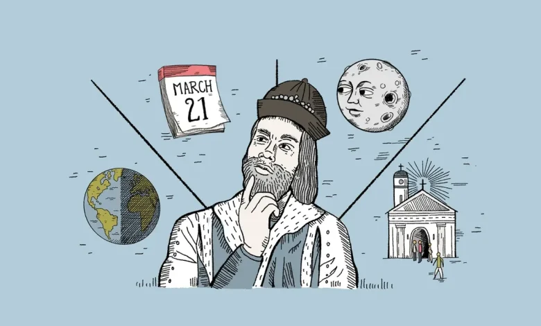 Easter is April 5, why does its date change every year?