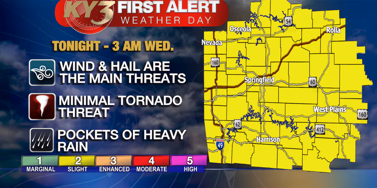 FIRST ALERT WEATHER: Severe storm threat expected tonight