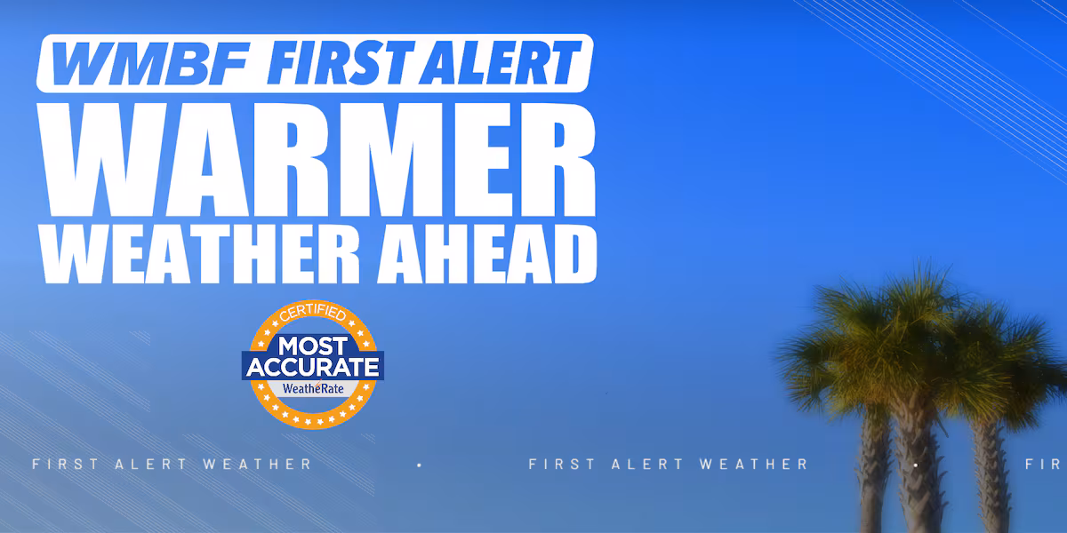 FIRST ALERT: Warmth builds into the weekend