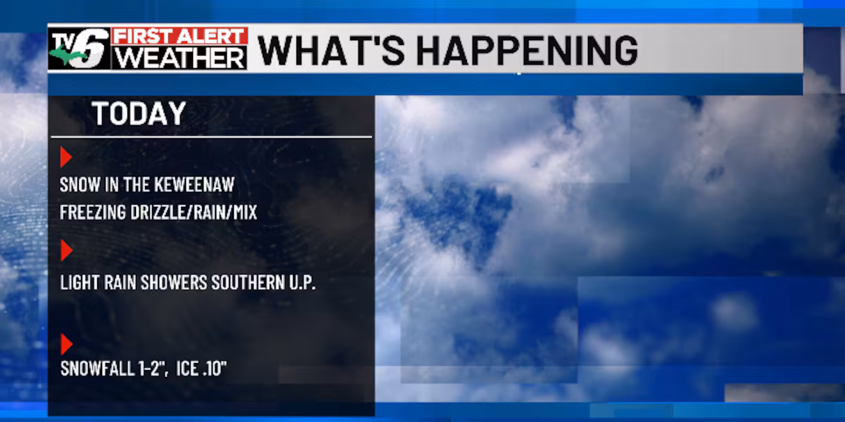 FIRST ALERT: Wintry mix then greater icing risk