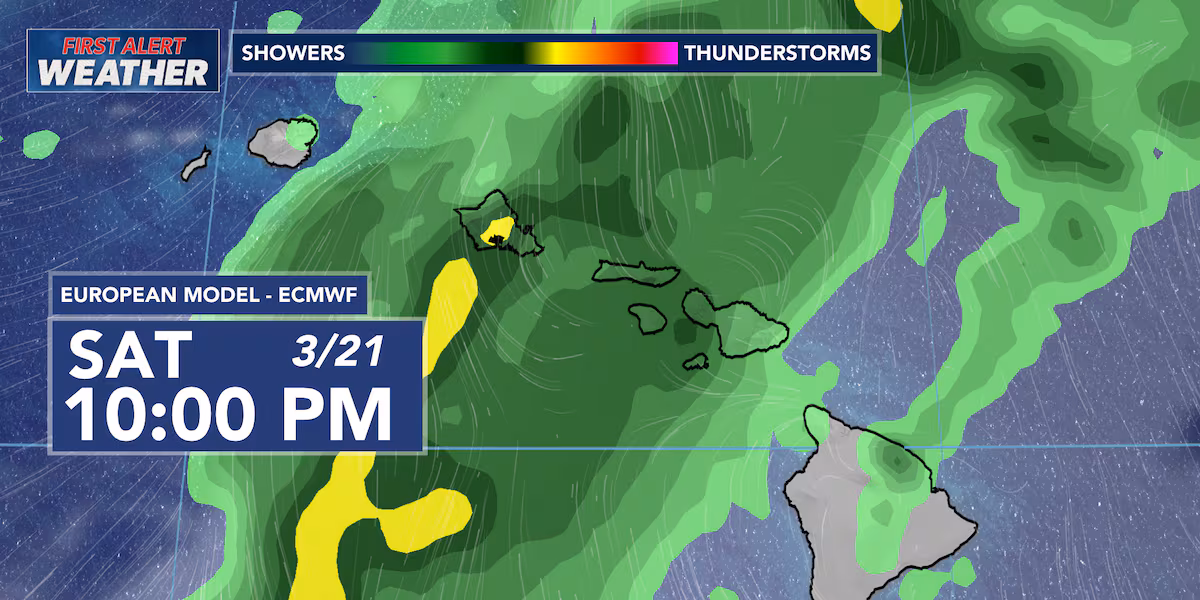 First Alert Weather Days through Sunday as another kona low brings heavy rain