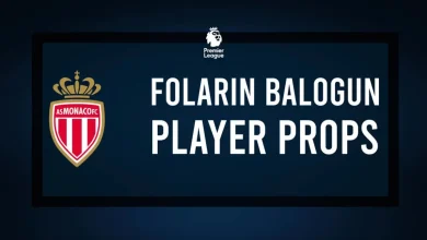 Folarin Balogun vs. Stade Brest 29 – Player props & odds to score a goal on March 14