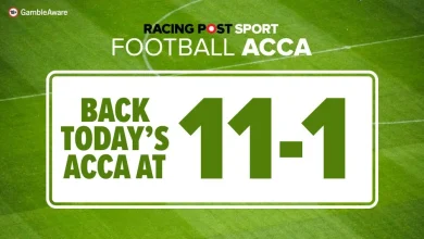 Football accumulator tips for Thursday, March 26: Back our World Cup qualifying acca at 11-1 with bet365