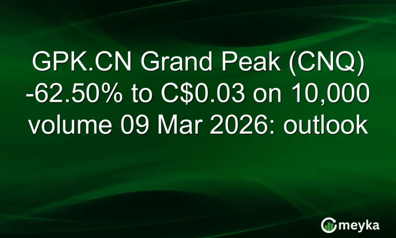 GPK.CN Grand Peak (CNQ) -62.50% to C$0.03 on 10,000 volume 09 Mar 2026: outlook