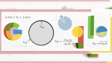 Google Marks Pi Day 2026 With Special Doodle Highlighting Archimedes' Work