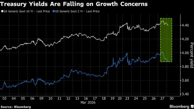 Government Bonds Rally Around the World on Slowdown Concerns