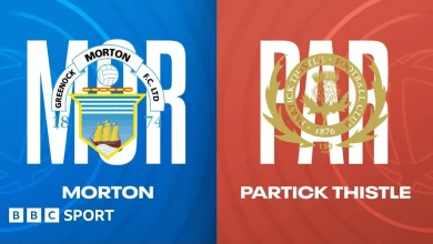 Greenock Morton vs Partick Thistle: Scottish Championship TV coverage & updates