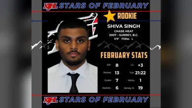 Heat forward Shiva Singh named KIJHL rookie of the month for February