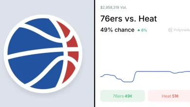 Heat vs. 76ers Odds & Predictions (Mar. 30, 2026)