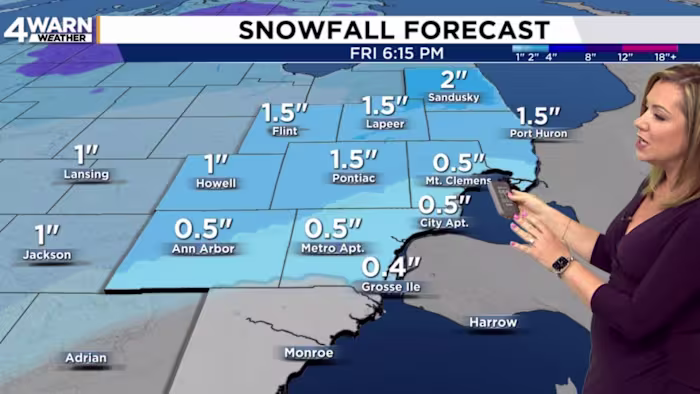 High Wind Watch issued for SE Michigan Friday, snow on the way