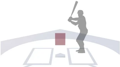 How MLB’s ball-strike challenge will change baseball