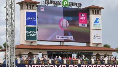 How does MLB’s ABS Challenge System work? An explainer to get you caught up