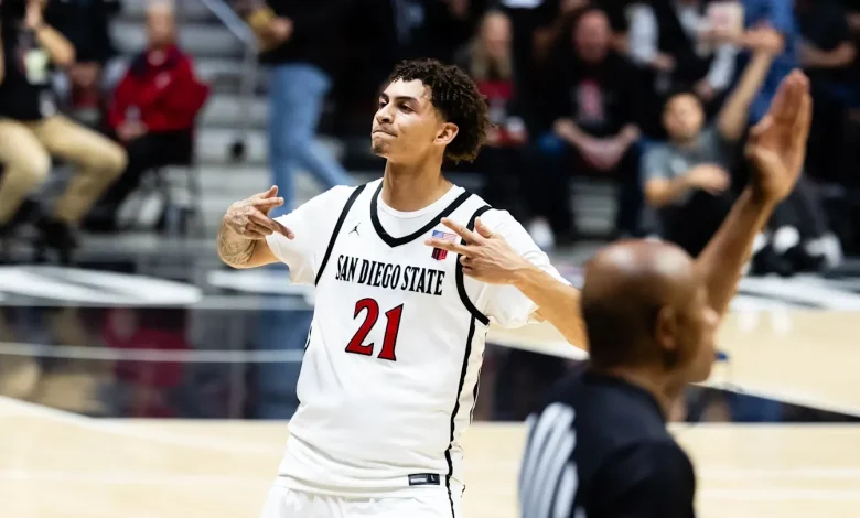 How to watch, listen to San Diego State vs. Boise State men's basketball game