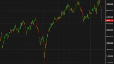 It's the worst day for Australian stock markets since 2020