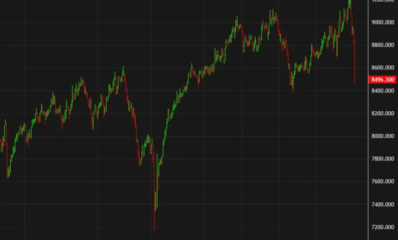 It's the worst day for Australian stock markets since 2020