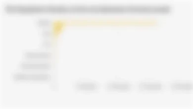 Jakarta, the Most Densely Populated Province in Indonesia in Early 2026