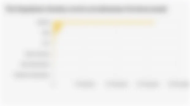 Jakarta, the Most Densely Populated Province in Indonesia in Early 2026