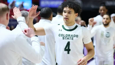 Jase Butler shoots Colorado State into Mountain West quarterfinals