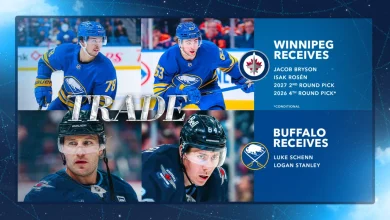 Jets acquire Jacob Bryson, Isak Rosén, a second-round pick, and a fourth-round pick from the Buffalo Sabres for Luke Schenn and Logan Stanley