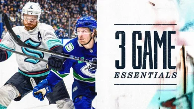 Kraken (29-26-9) at Canucks (20-37-8) | 7:00 p.m.