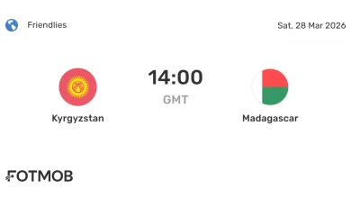 Kyrgyzstan vs Madagascar - live score, predicted lineups and H2H stats