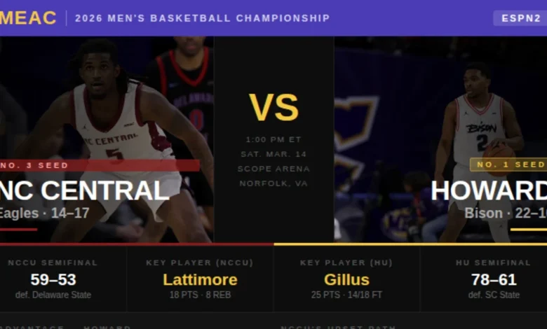 LIVE BLOG: 2026 MEAC Men's Basketball Championship Score & Updates: NCCU vs. Howard
