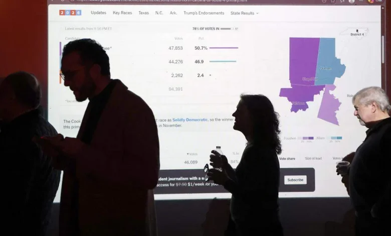 Live updates: 2026 primary election results for NC and Triangle