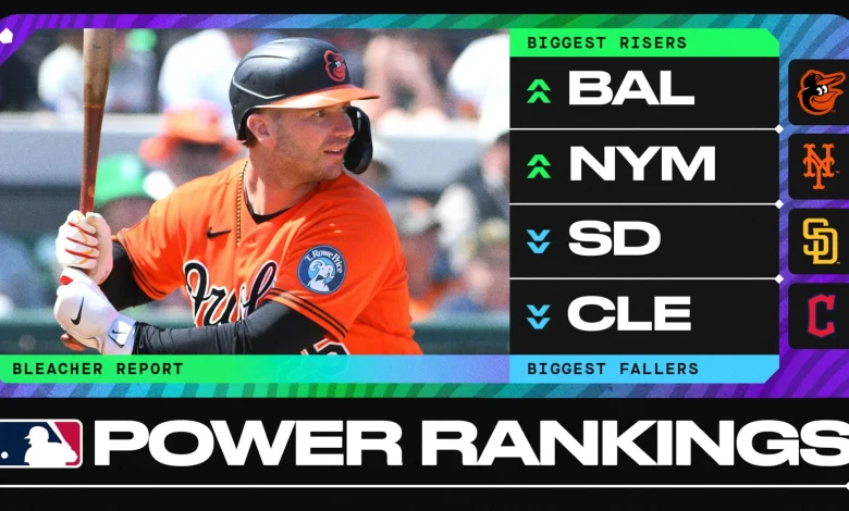 MLB Power Rankings For All 30 Teams Ahead of 2026 Opening Day - Bleacher Report