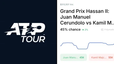 Majchrzak vs. Cerundolo Odds & Predictions (Mar. 31, 2026)