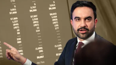 Mamdani’s New Albany Asks: Smaller Corporate Tax Hike, Fees on Pricey Home Sales - New York Focus