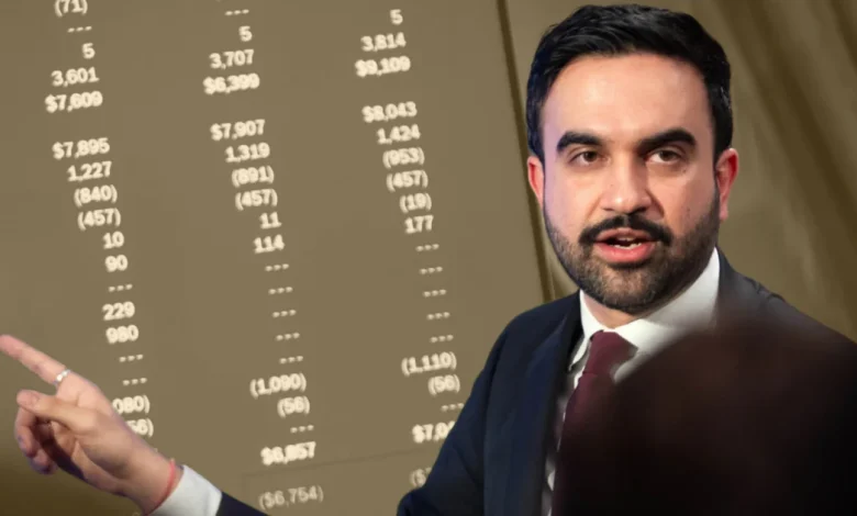 Mamdani’s New Albany Asks: Smaller Corporate Tax Hike, Fees on Pricey Home Sales - New York Focus