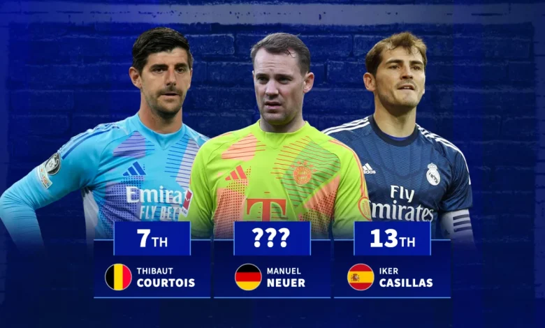 Manuel Neuer turns 40 - where does he rank for most clean sheets this century?